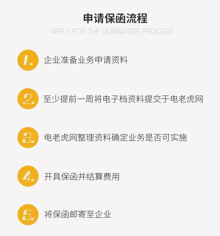 保函的费率_保函收费标准_保函手续费收费依据