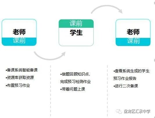 乐课网_网盘笛子红歌汇演示_施鹏鹏百度学术