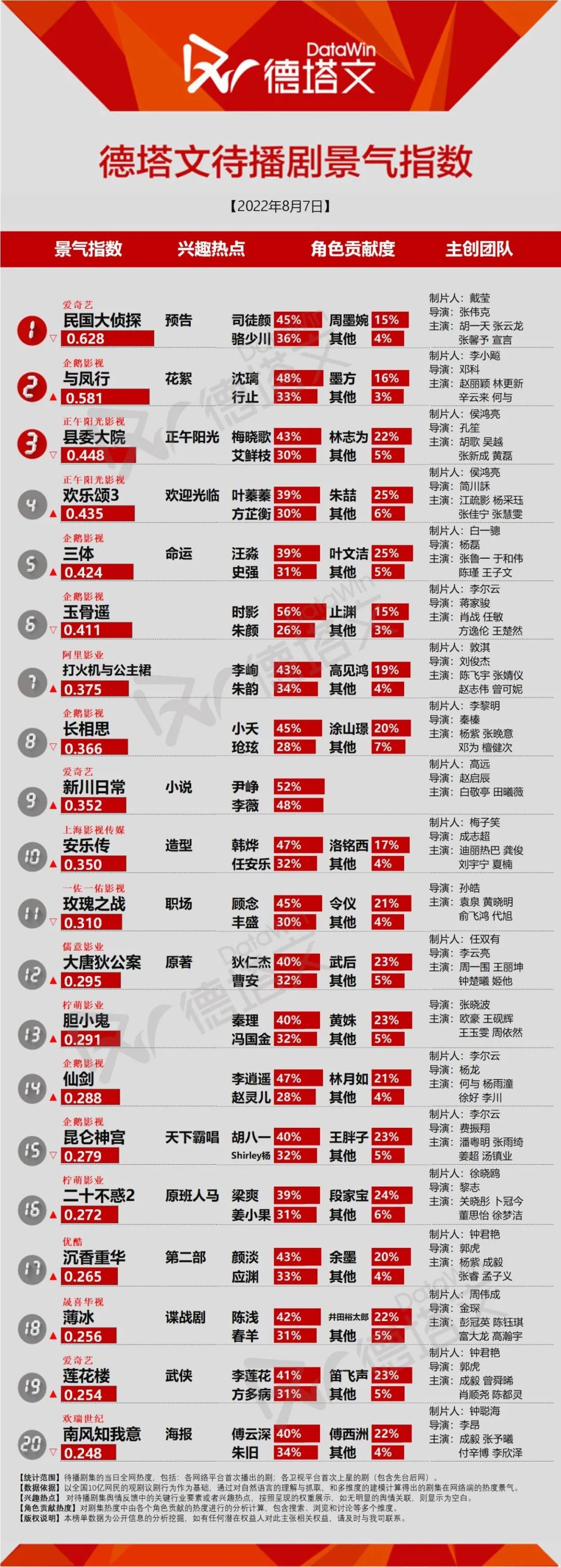 瞄准电视剧剧情介绍