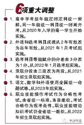 浙江高考改革新方案_浙江高考改革_浙江高考改革前考生去考现在的高考