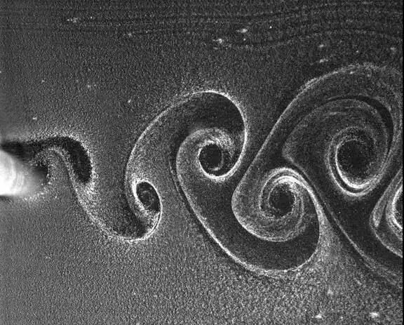 关于计算流体力学，你知道多少？ 附计算流体动力学分析下载的图1