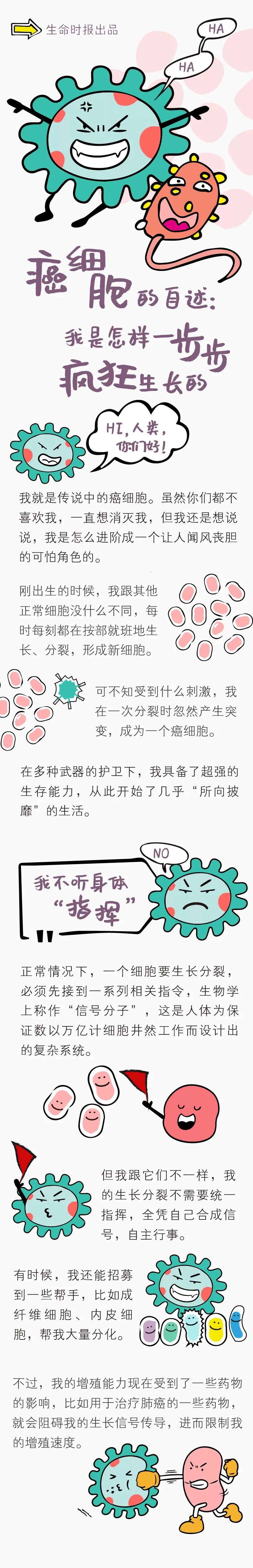来自癌细胞的坦白：我真不是一下子变“坏”的