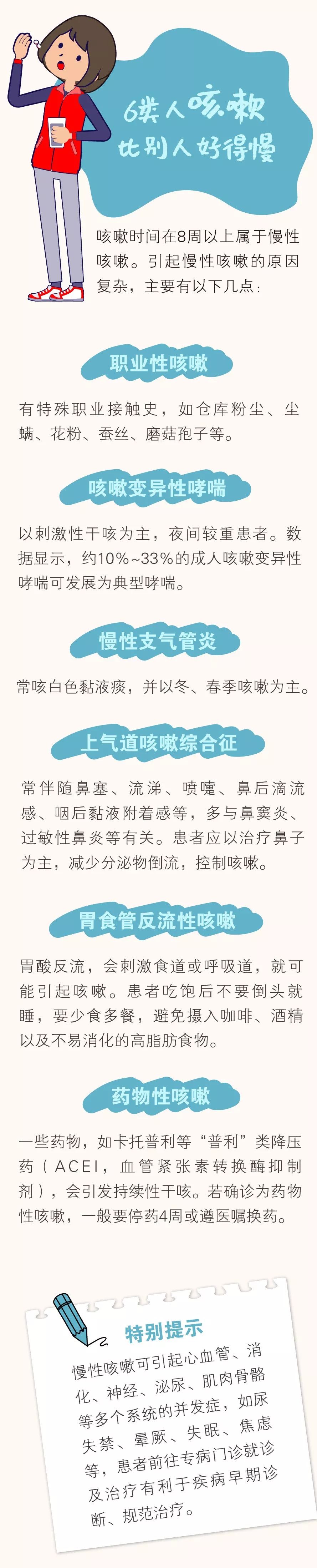 為什麼你咳嗽總比別人好得慢？真正原因可能在這裡！ 健康 第3張