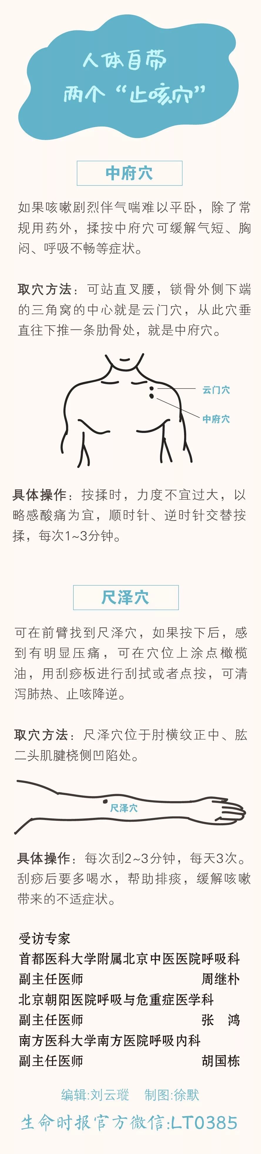 為什麼你咳嗽總比別人好得慢？真正原因可能在這裡！ 健康 第6張
