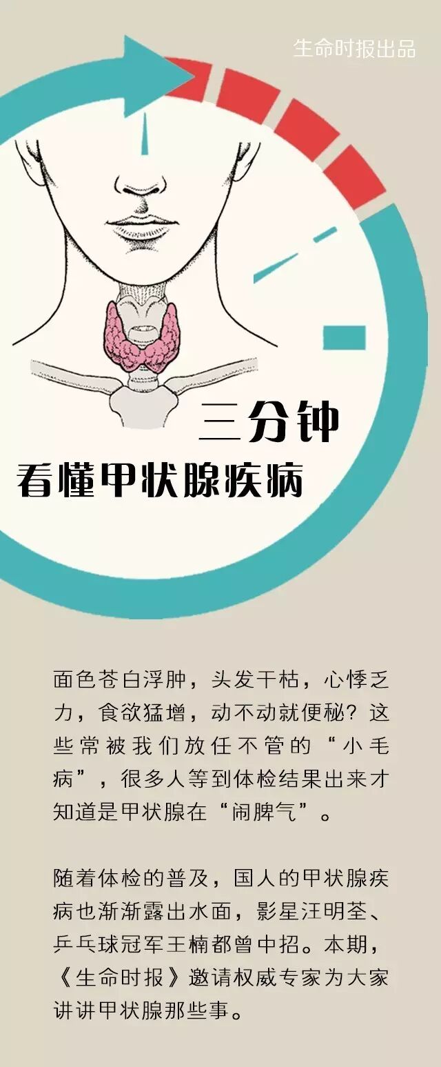 3分钟看懂甲状腺疾病出现这几个症状说明你危险了
