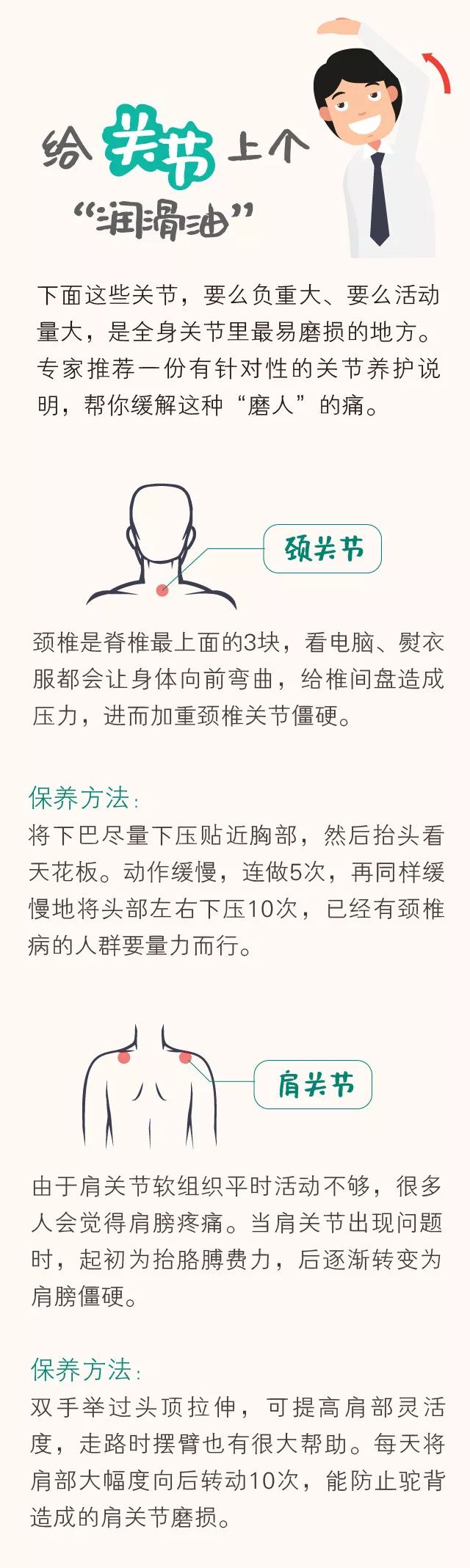 全身最易磨損的地方在這兒！7個動作給關節添「潤滑劑」 健康 第6張