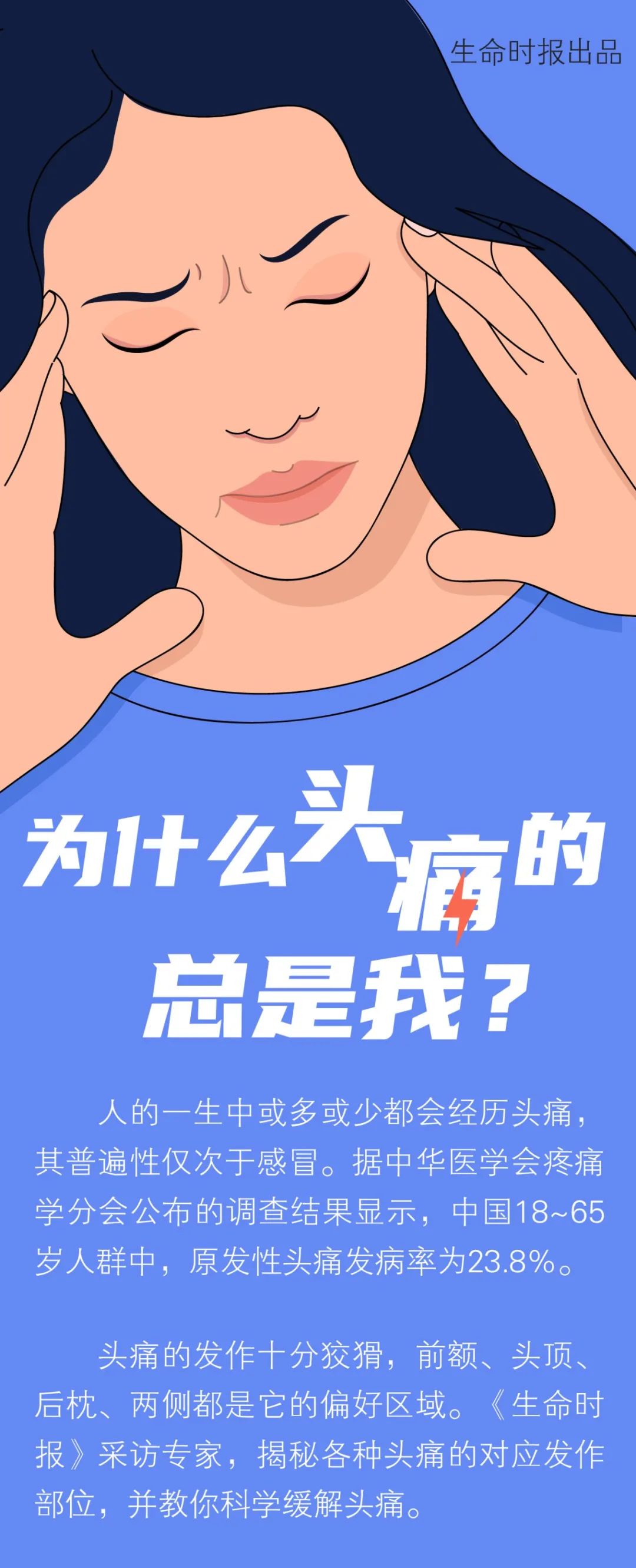 头痛部位对应的原因图解,头痛千百种，你的是哪种？一图对照查看病因