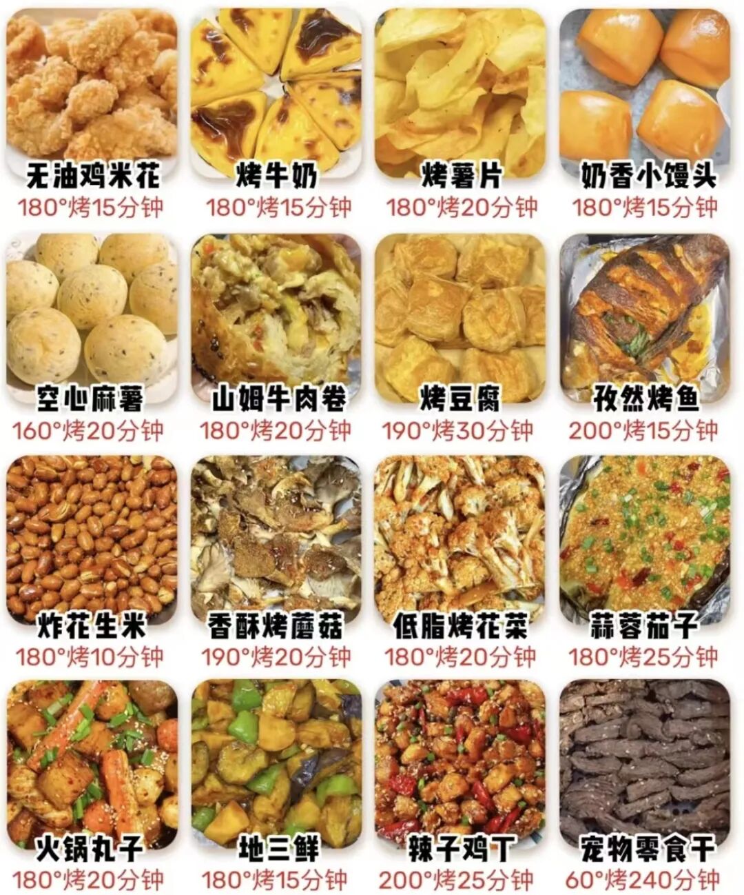 Air fryer causes cancer? We restore the working principle of a fryer