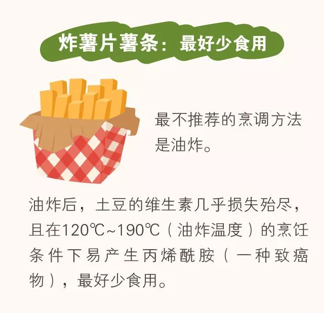 喜獲「年度最受歡迎蔬菜」提名，土豆用5大營養撩到你 健康 第8張