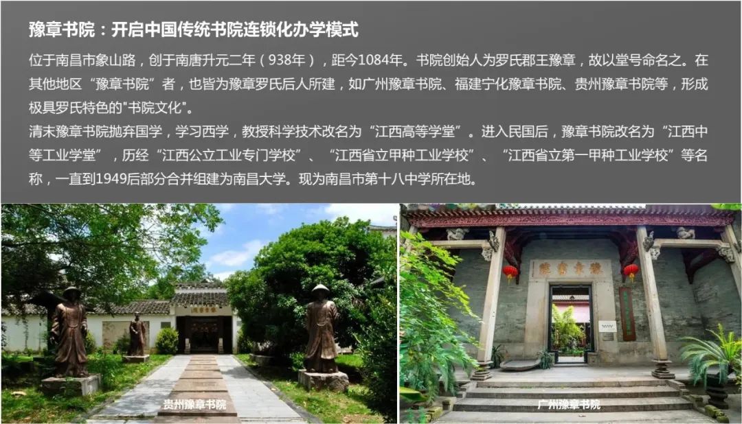 江西的著名书院排行榜