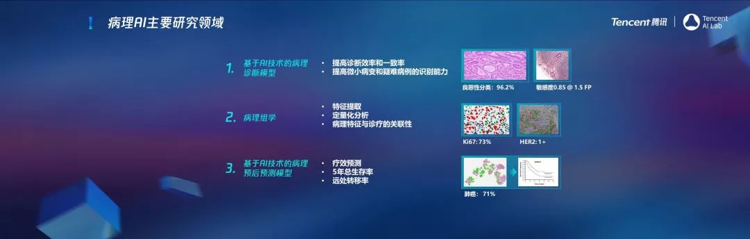 騰訊AI Lab推進醫療全流程覆蓋：輔診導診精度再升級、佈局三類病理AI研究