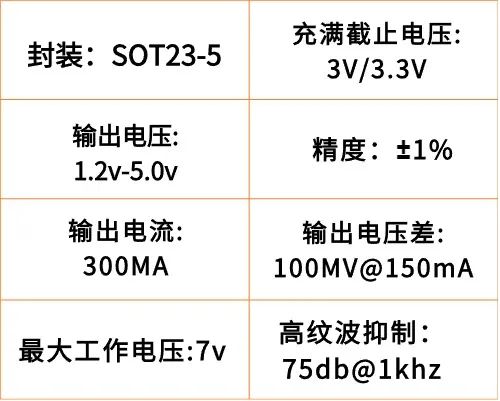 db电子烟 报价表图片