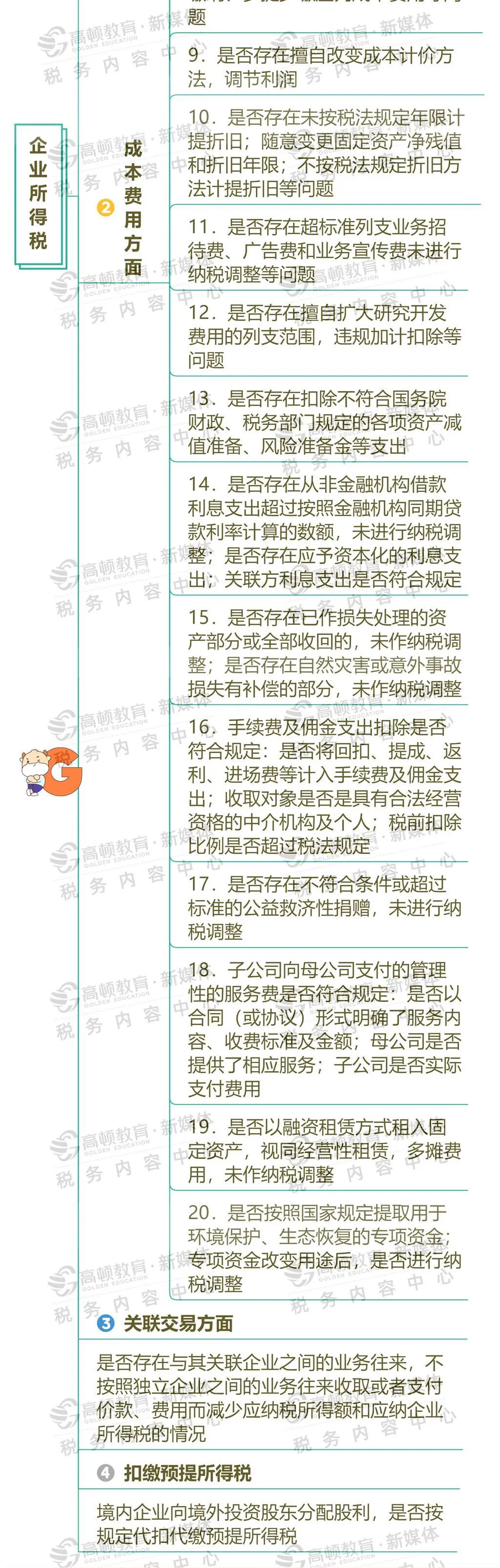 代理记账,环评验收,安评验收