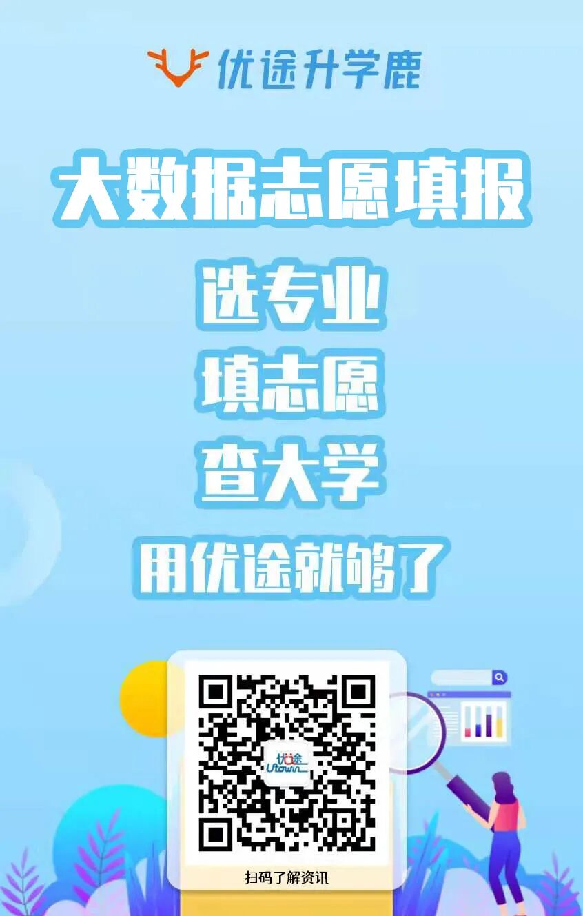 优途祝您阖家欢乐,好事接二连三!_专业_大学生_留言