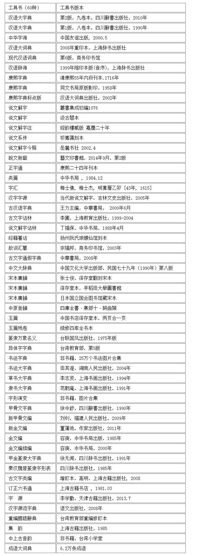 汉字手写输入查询_汉字手写查询输入法下载_手写输入查汉字在线