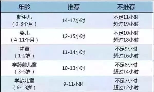 床头柜高约多少米_床头柜一般多高_床头柜高一般尺寸