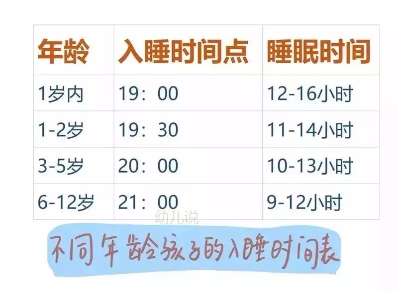 床头柜一般多高_床头柜高一般尺寸_床头柜高约多少米