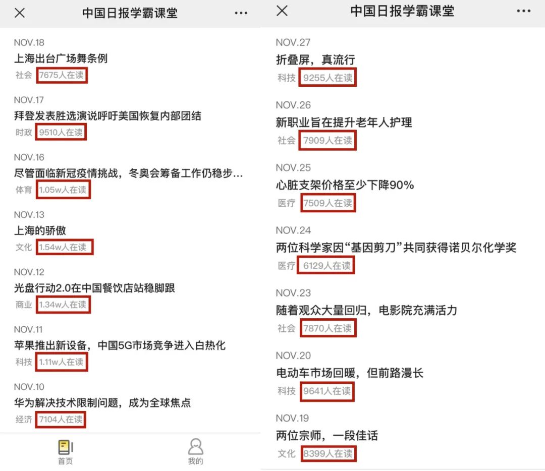 如何有效利用china Daily学英语 21世纪英文报 微信公众号文章阅读 Wemp