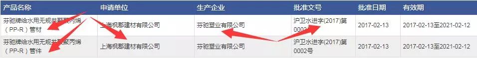 上海涉水卫生许可证