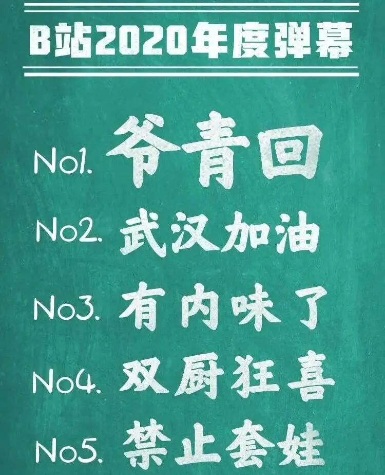 榜单 B站发布2020年度弹幕爷青回用最多没下次一定就离谱 小白测评 微信公众号文章阅读 Wemp