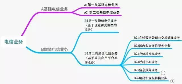 周末法考,还没复习完怎么办?好办! | 七嘴八舌(30) 周末法考,还没复习完怎么办?好办! | 七嘴八舌(30)