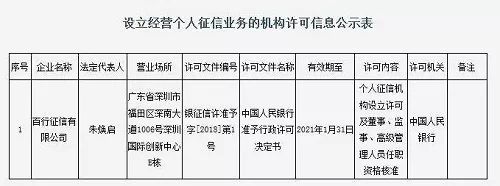 吉利入股戴姆勒,让我们想起了一个人 | 资讯7周 吉利入股戴姆勒,让我们想起了一个人 | 资讯7周