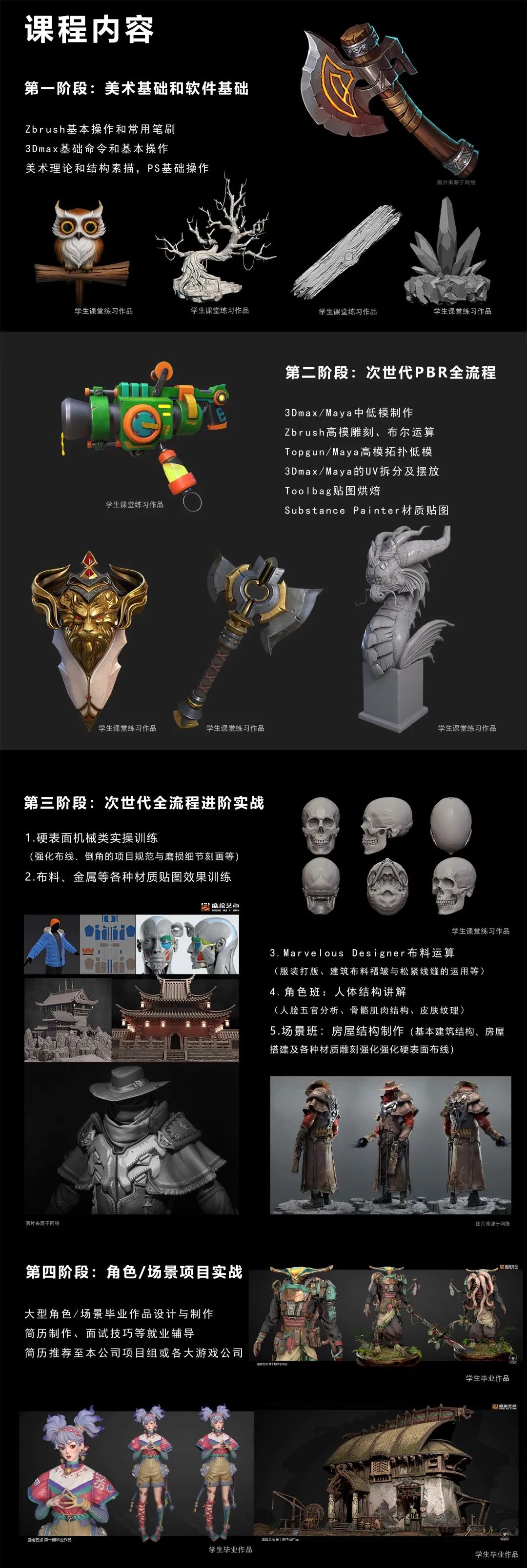 AG电子丨第14期次世代实体班招生简章(图3)