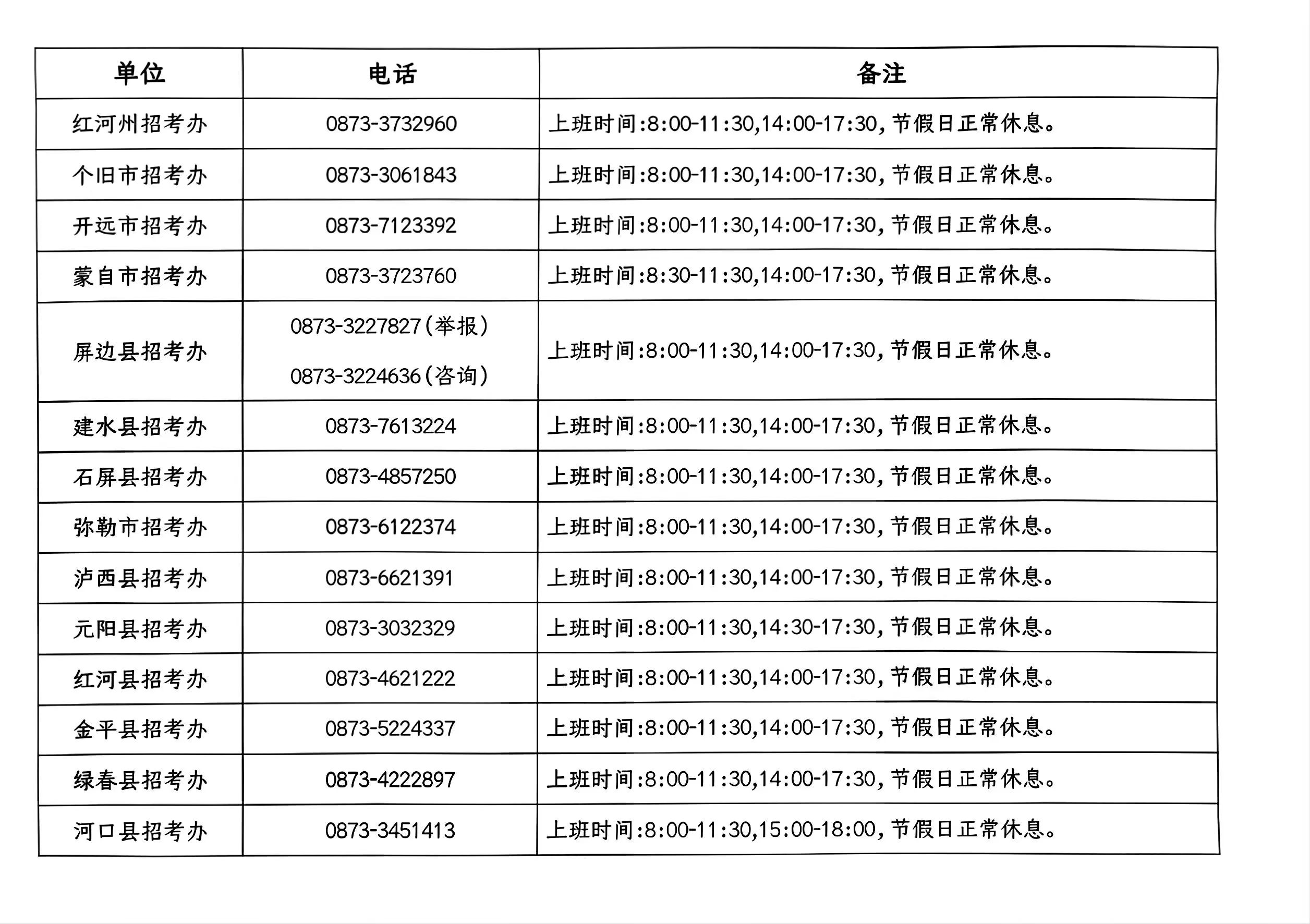 绿春文化和旅游