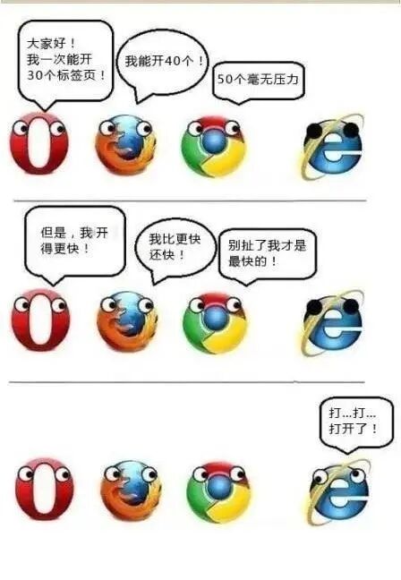 我是微软，我盖上了IE的棺材板-我是微软,我盖什么被子