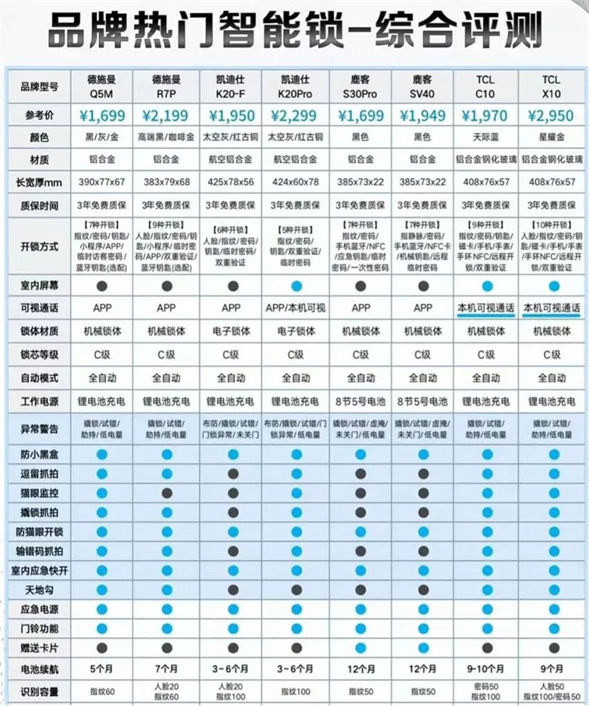 合金铝不锈钢区别图片_铝合金和不锈钢的区别_合金铝好还是不锈钢好