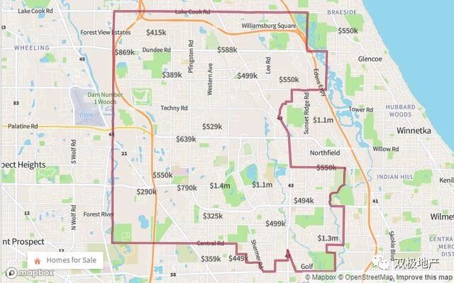 学区房不是泡沫，是硬通货 快讯 第7张