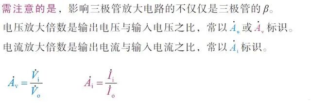 干货｜三极管放大电路的性能指标的图2