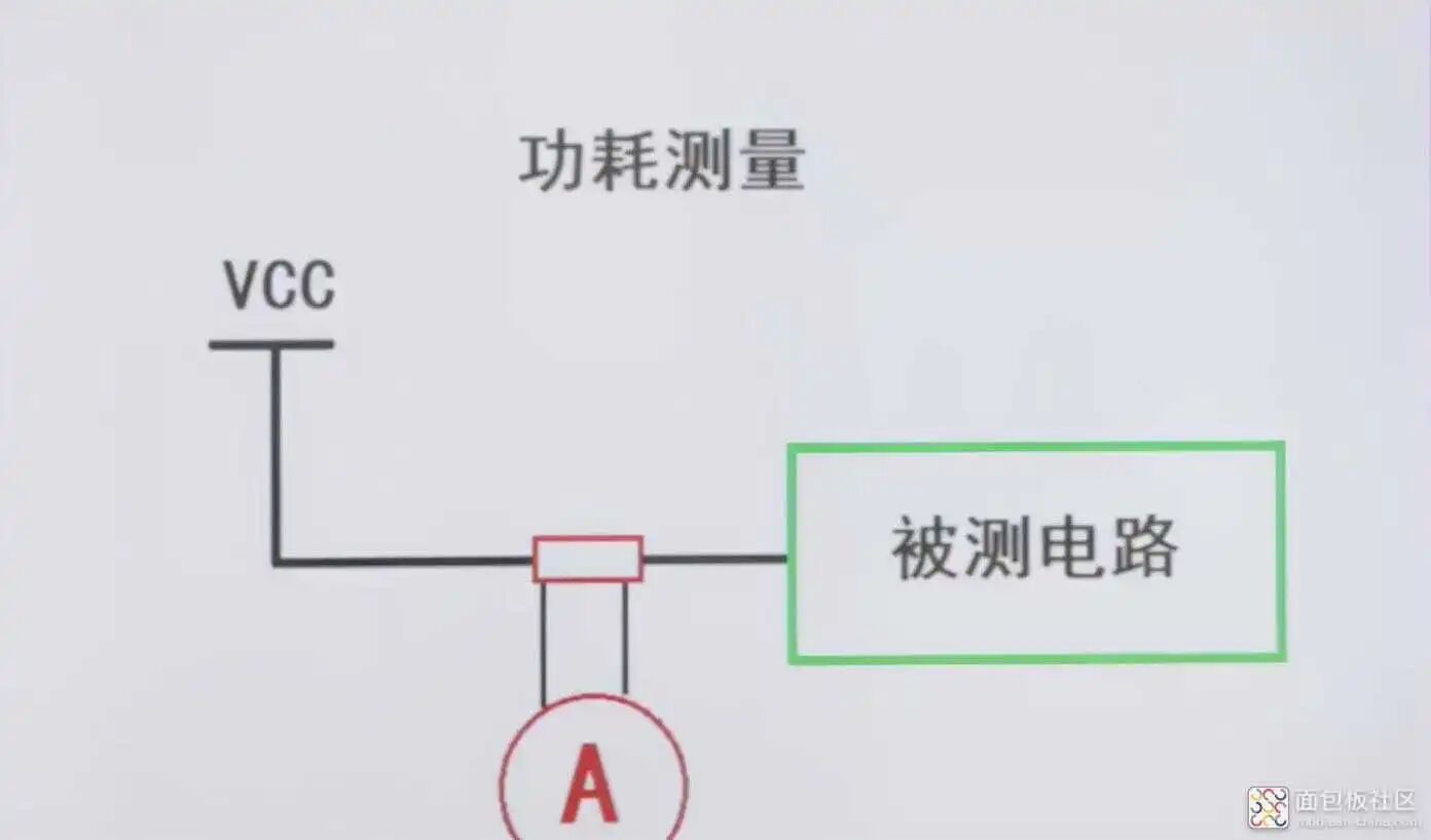 0Ω电阻，请不要小瞧它
