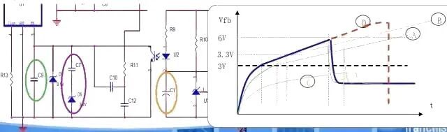 干貨｜開關電源調試時最常見的10個問題的圖4