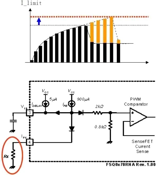 干貨｜開關電源調試時最常見的10個問題的圖3