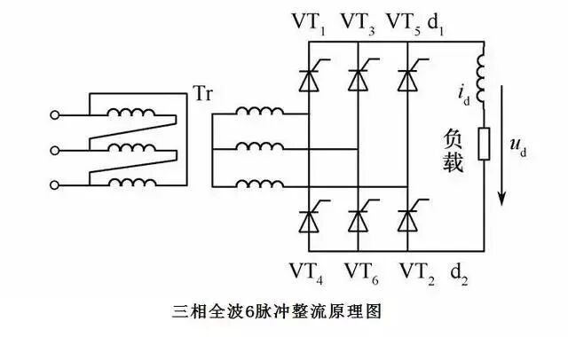 干貨 | 收藏！電路集：34種自動控制原理圖的圖31