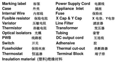 干貨 | 常見開關(guān)電源layout經(jīng)驗分享的圖3