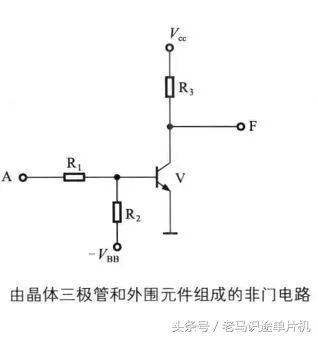 干貨｜數字電路器件——門電路——與門電路、或門電路、非門電路及實例的圖15