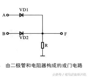 干貨｜數字電路器件——門電路——與門電路、或門電路、非門電路及實例的圖10