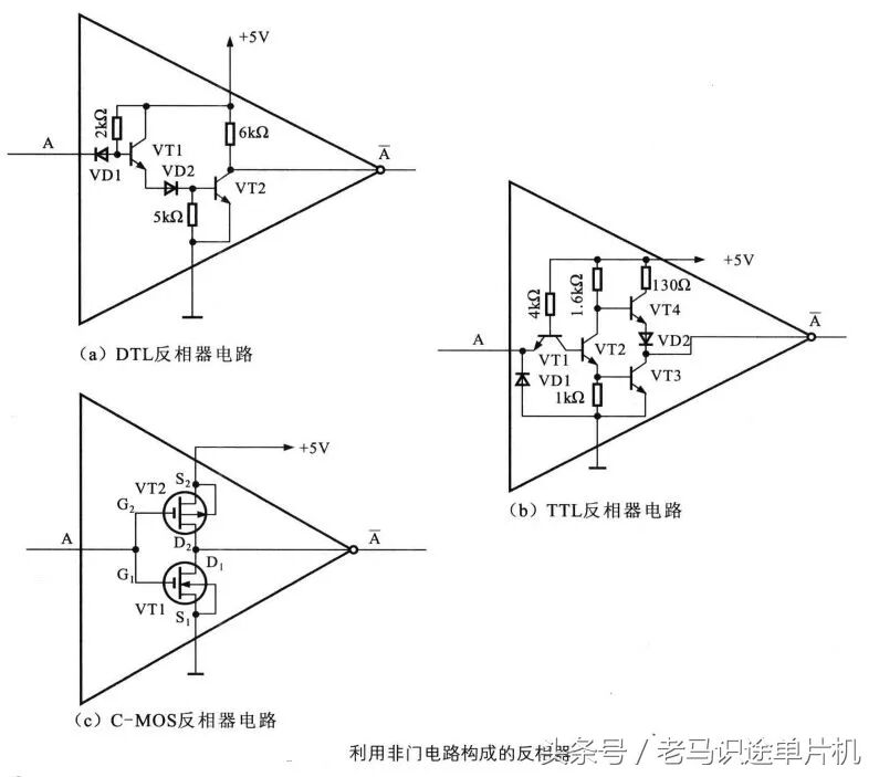 干貨｜數字電路器件——門電路——與門電路、或門電路、非門電路及實例的圖18