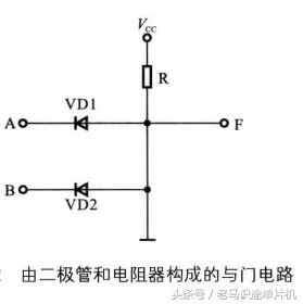 干貨｜數字電路器件——門電路——與門電路、或門電路、非門電路及實例的圖5