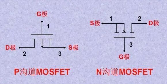 干貨 | MOS管的三個級怎么判定？的圖4
