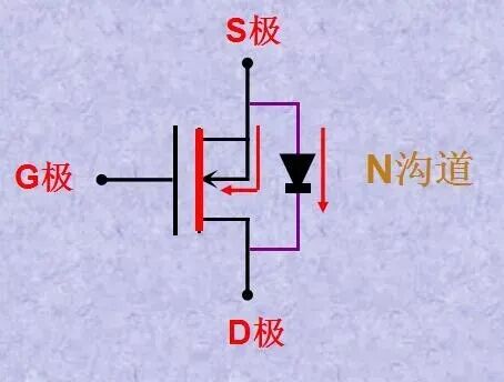 干貨 | MOS管的三個級怎么判定？的圖6