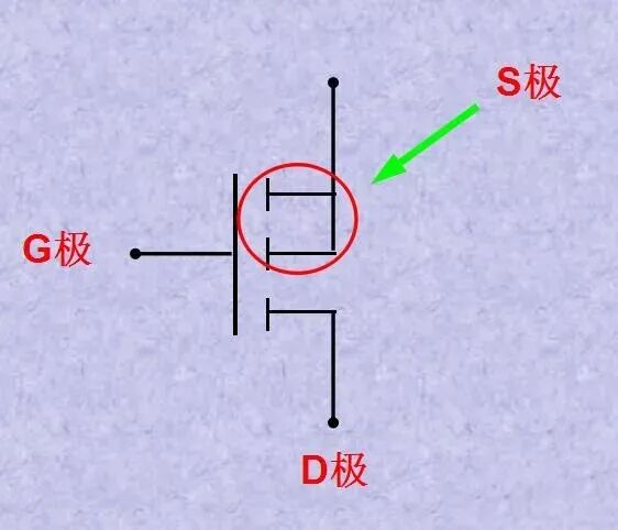 干貨 | MOS管的三個級怎么判定？的圖1