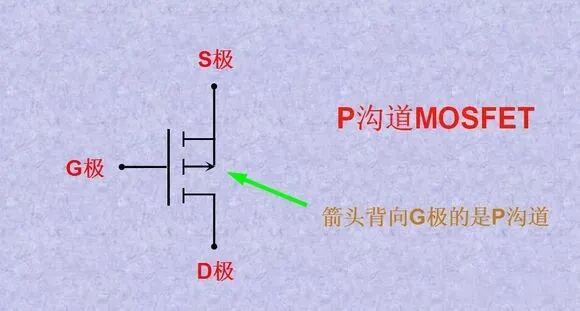 干貨 | MOS管的三個級怎么判定？的圖3