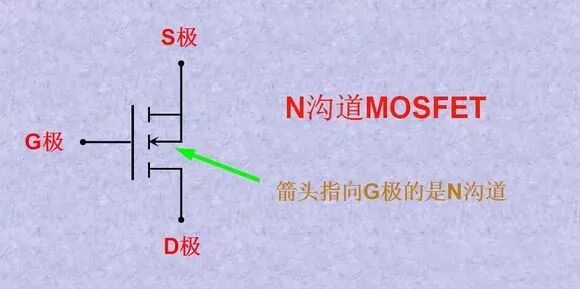 干貨 | MOS管的三個級怎么判定？的圖2