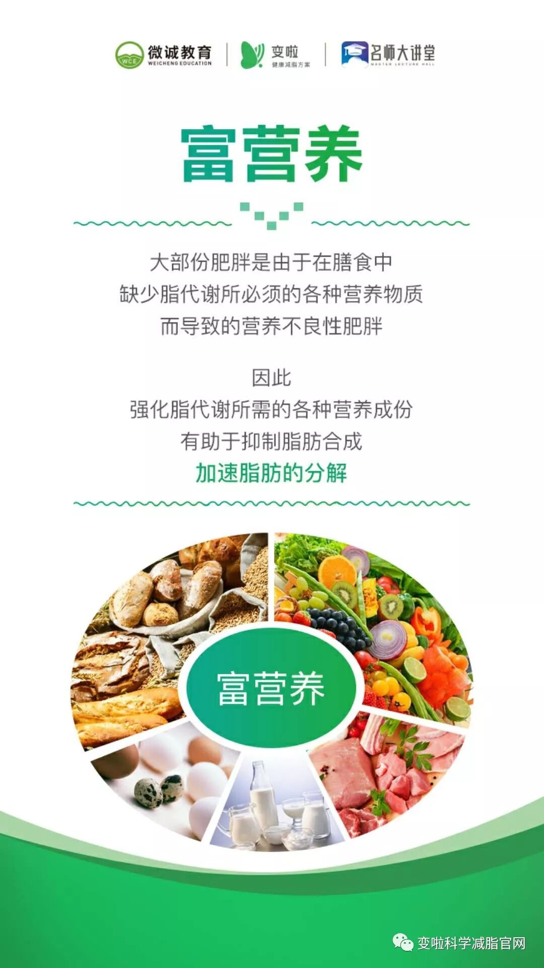 变啦减脂是如何减的 减肥为何要吃低升糖食物 变啦减脂维优安健康防控中心 微信公众号文章阅读