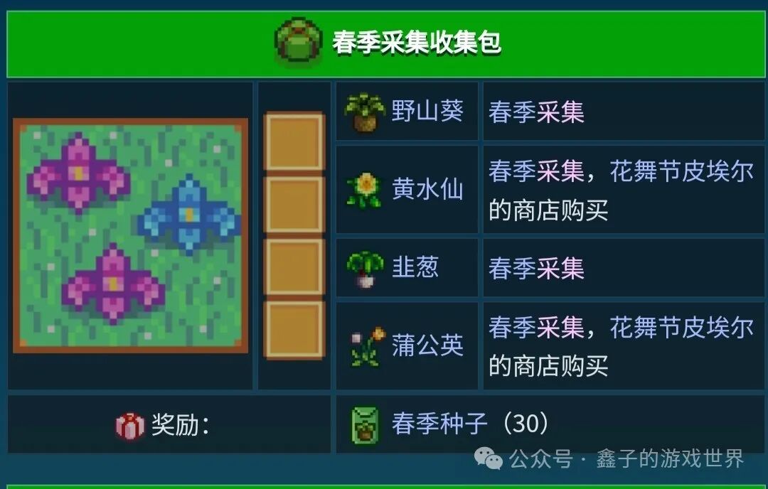 《星露谷物语》五种能力细述及爷爷神器与托梦