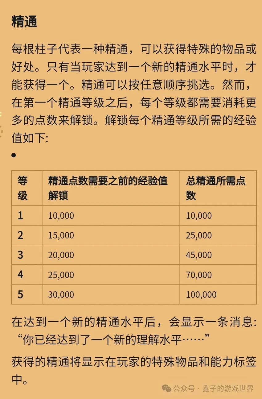 《星露谷物语》五种能力细述及爷爷神器与托梦