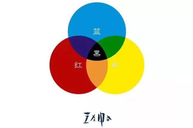 ▲ “红黄蓝事件”暗讽红黄蓝幼儿园的图片被疯传